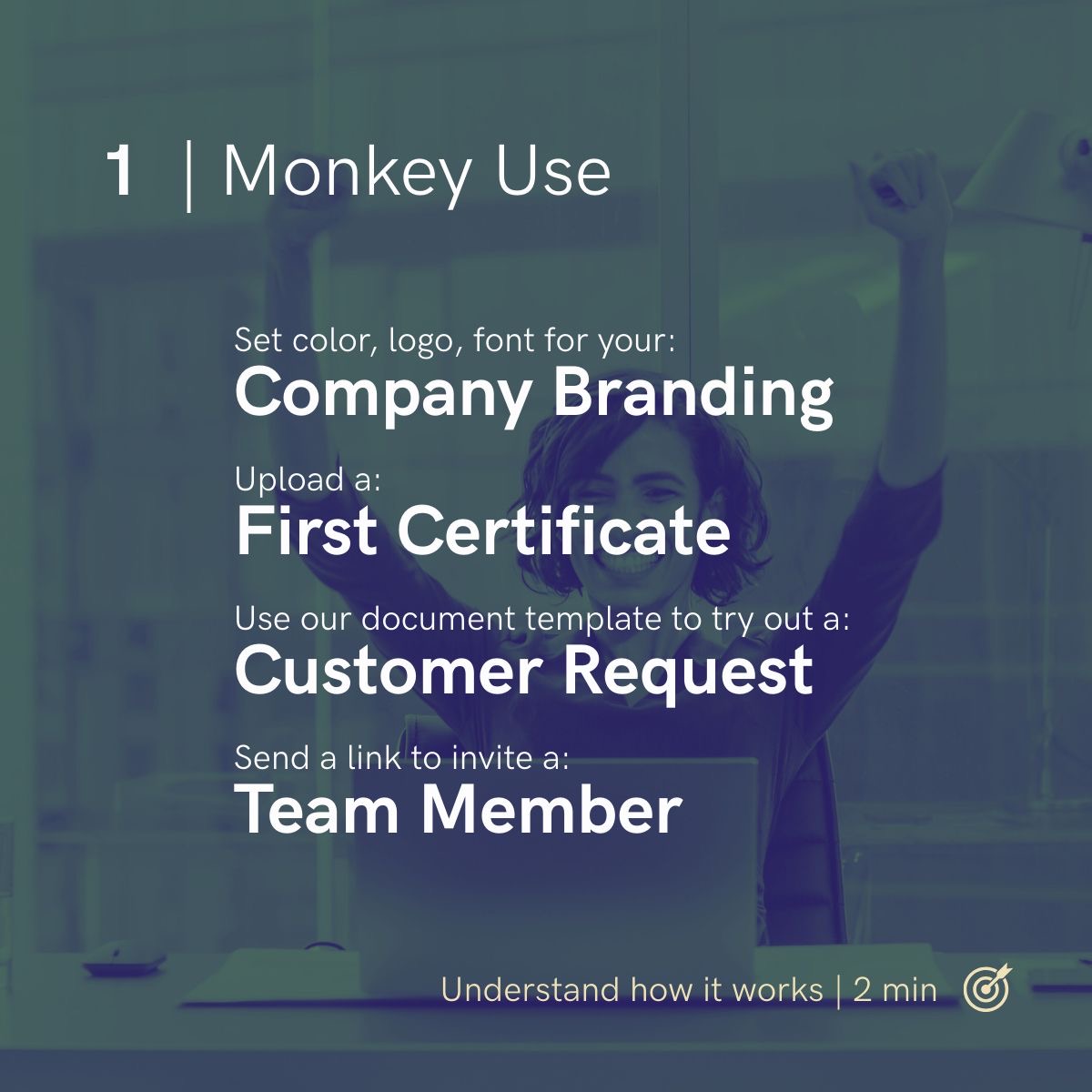 Step 1: Monkey Use